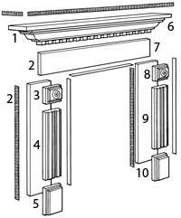 View detailed instructions about how to install hardwood mouldings
