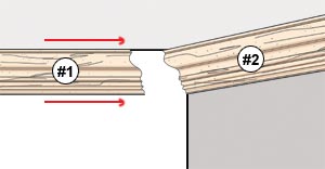 How To Cope Crown Moulding For Inside Corners House Of Fara