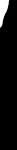 BB15 profile